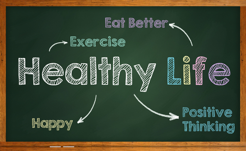 SSHE Healthy Living Philosophy